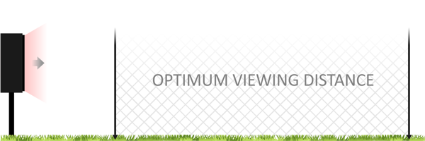 Optimum Viewing Distance