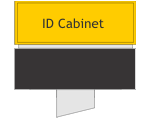 ID Cabinet Options