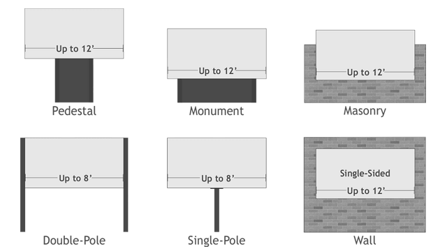 Mounting Options