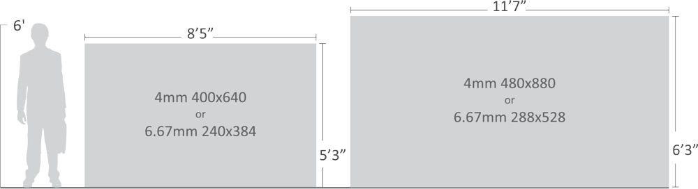 Indoor LED Sign Sizes